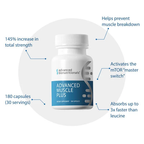 Advanced Muscle Plus – Build muscle, restore strength, and boost performance.
